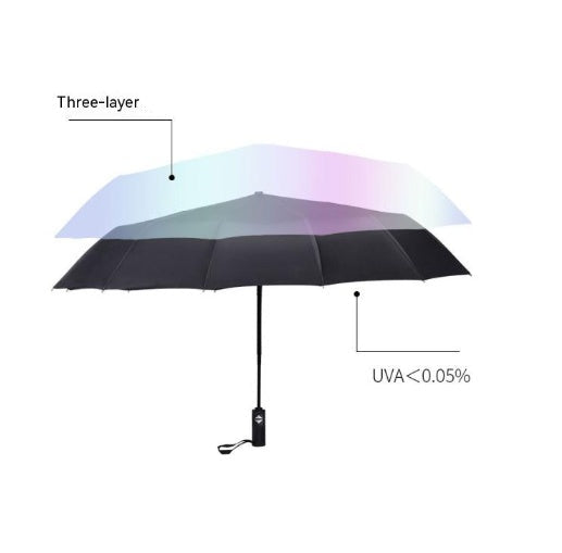 plain Casual Gothic Umbrella